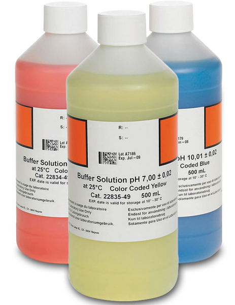 Kit de soluciones buffer pH 4.01, pH 7.00 y pH 10.01 (NIST)